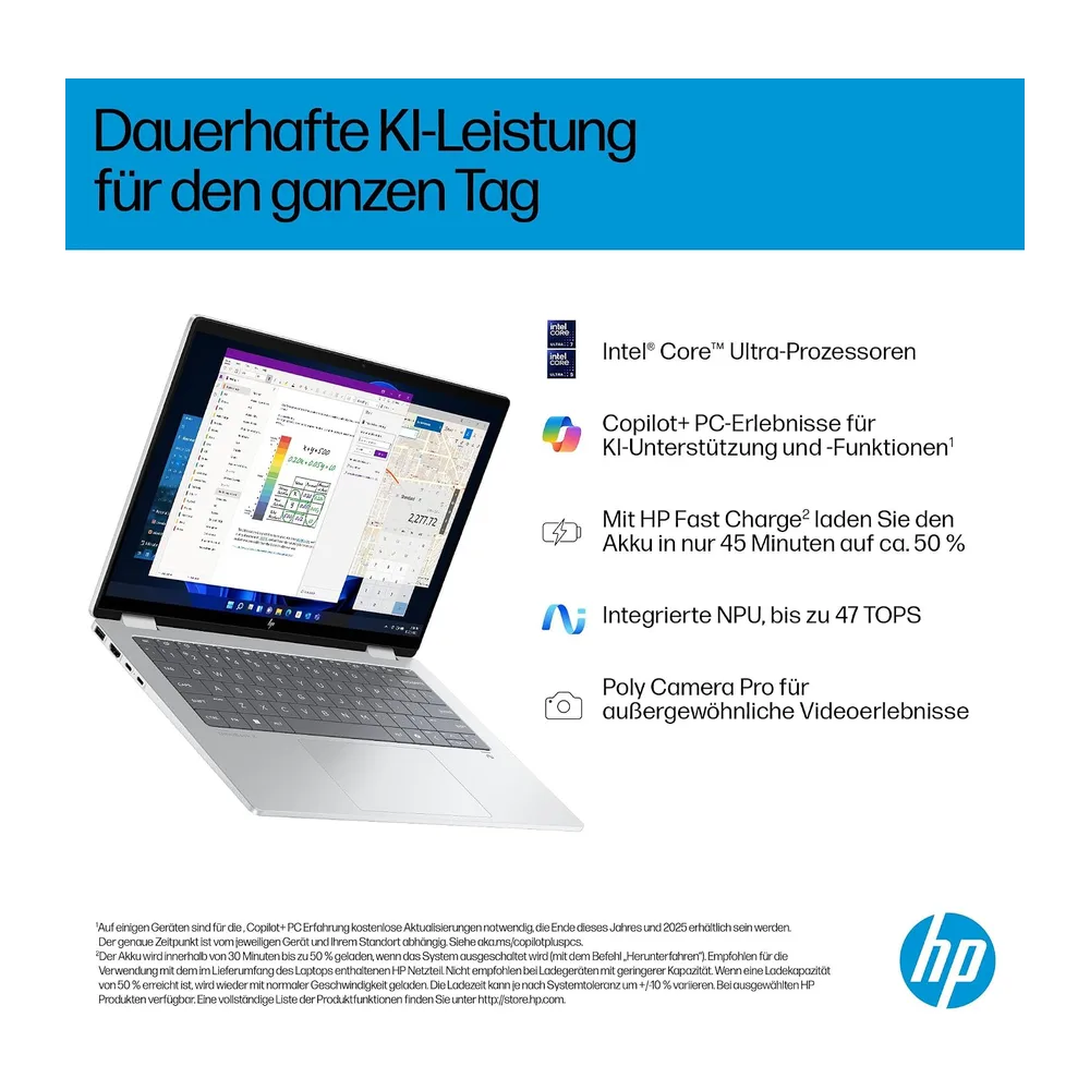 HP OmniBook X Flip NG AI 14-fm0275ng 2in1 Laptop — 5