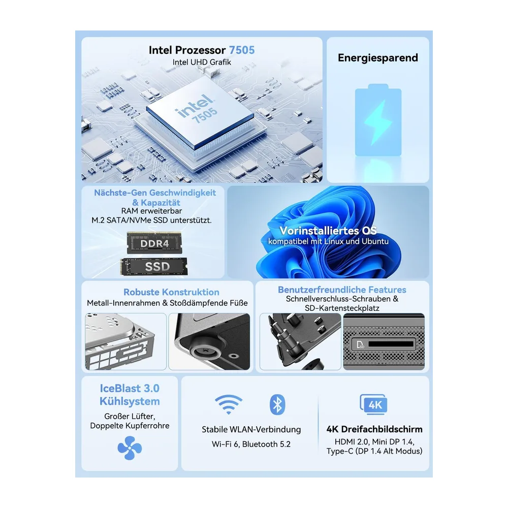 GEEKOM Air12 Business Mini PC, Intel 7505, WiFi 6, BT 5.2, 256GB SSD — 2