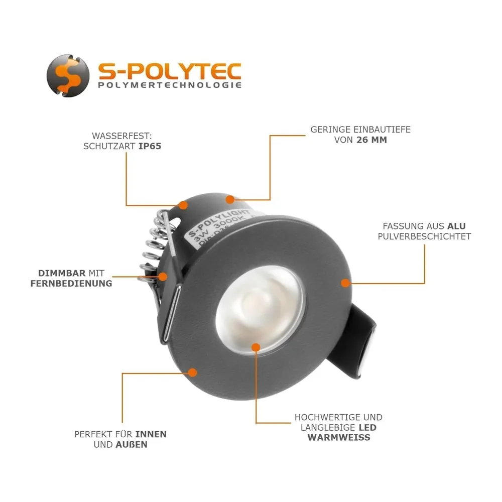 PREMIUM Mini LED- Einbauspots Warmweiss 3.000K — 2