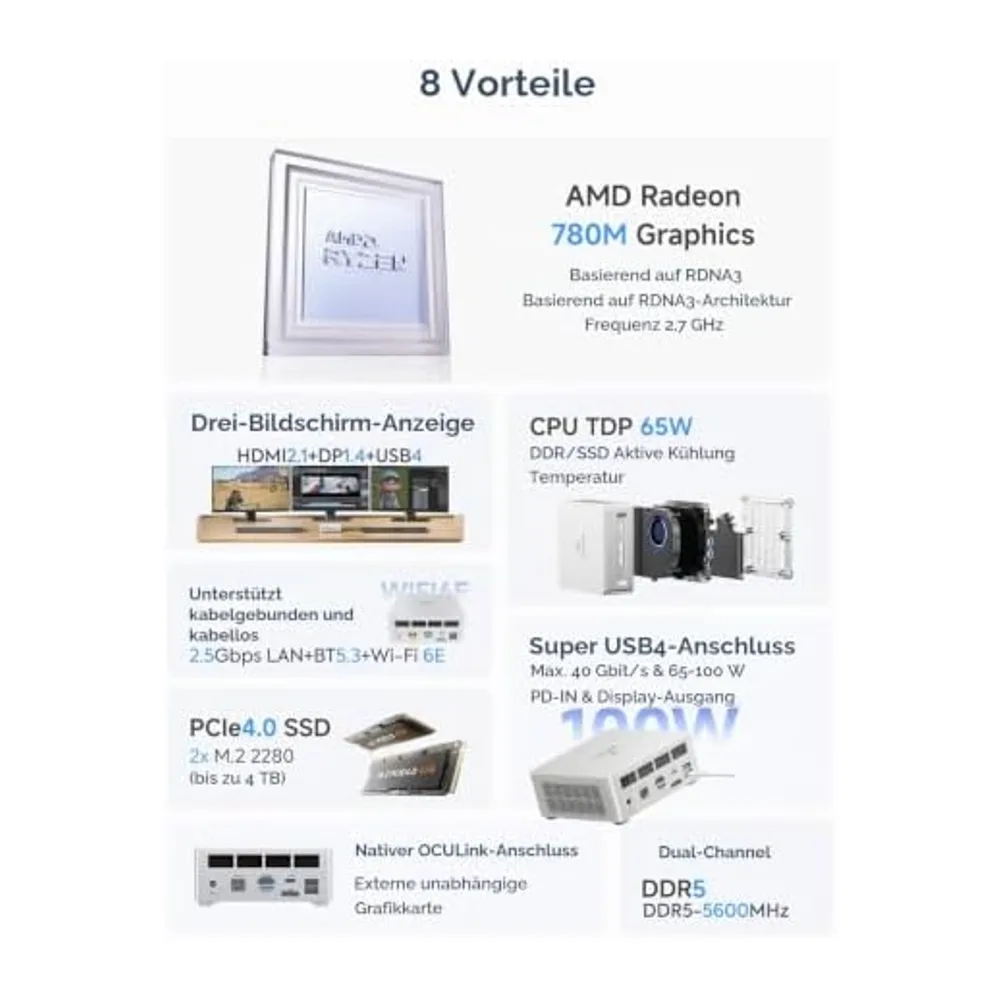 MINIS FORUM UM880 Plus Mini PC mit AMD Ryzen 7 8845HS(8C/16T — 5