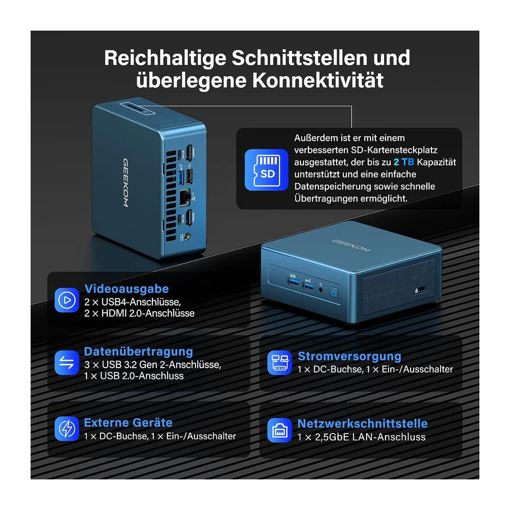 GEEKOM IT12 Business Mini PC, Intel i5-12450H, 16GB DDR4 512GB SSD — 5