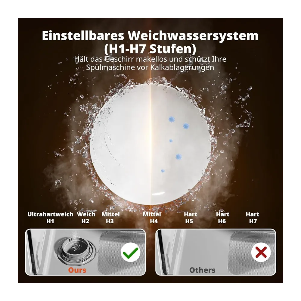 AIRMSEN Tischgeschirrspüler, Mini Geschirrspüler mit 8+3 Programmen [Energieklasse D] — 4