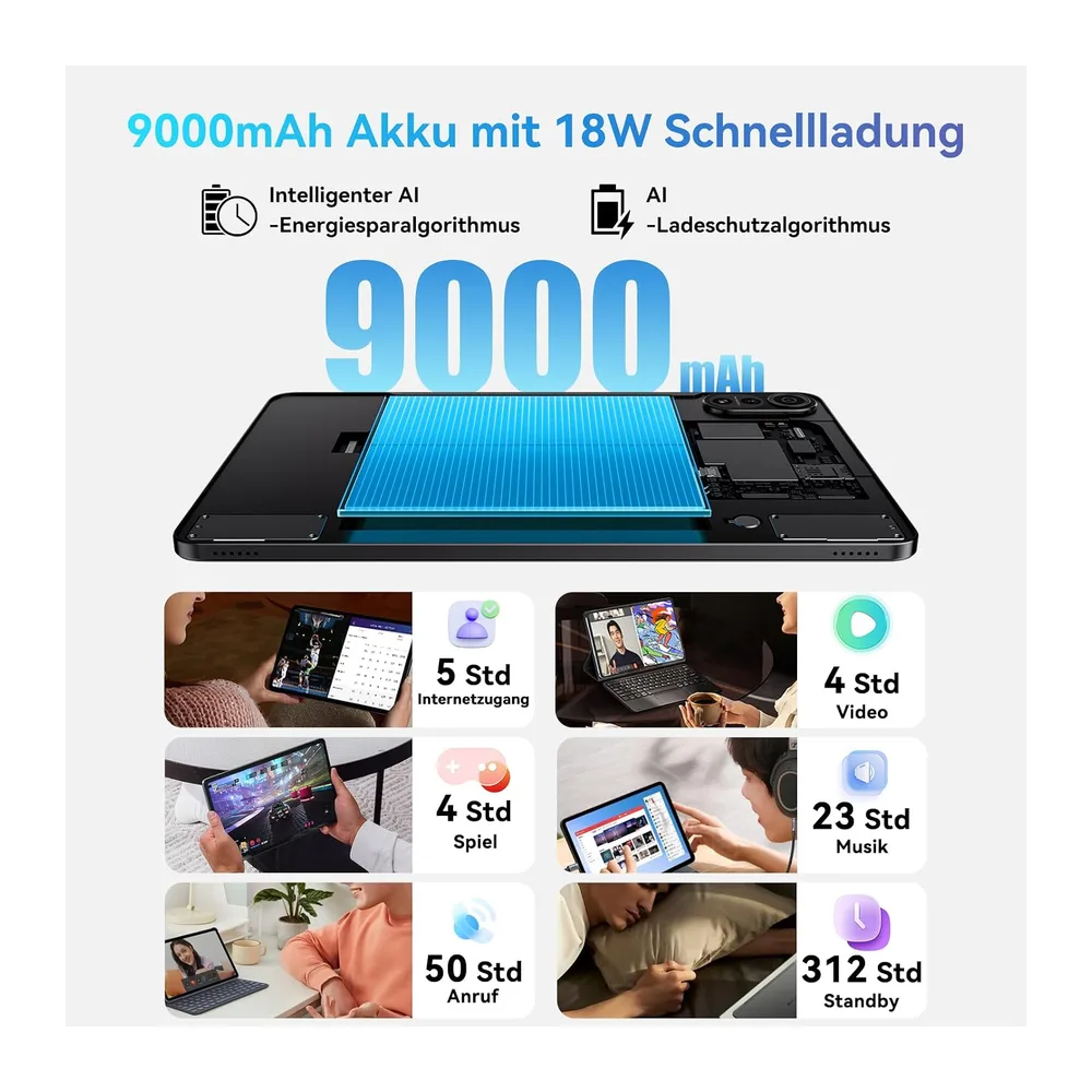 Blackview Mega2WiFi Tablet 12 Zoll Android 15 Tablet mit Stift — 6