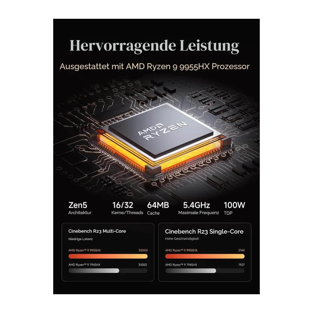 MINIS FORUM AMD Ryzen 9 9955HX MS-A2 Mini PC (16C/32T — 2