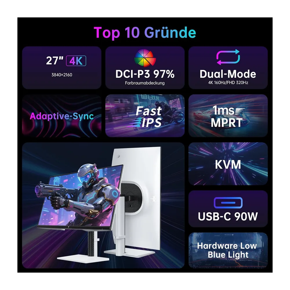 KTC 27 Zoll 4K Gaming Monitor, Dual Mode 4K 160Hz / FHD 320Hz, Fast IPS, 1ms GTG, HDR400, Adaptive Sync, 125% — 2