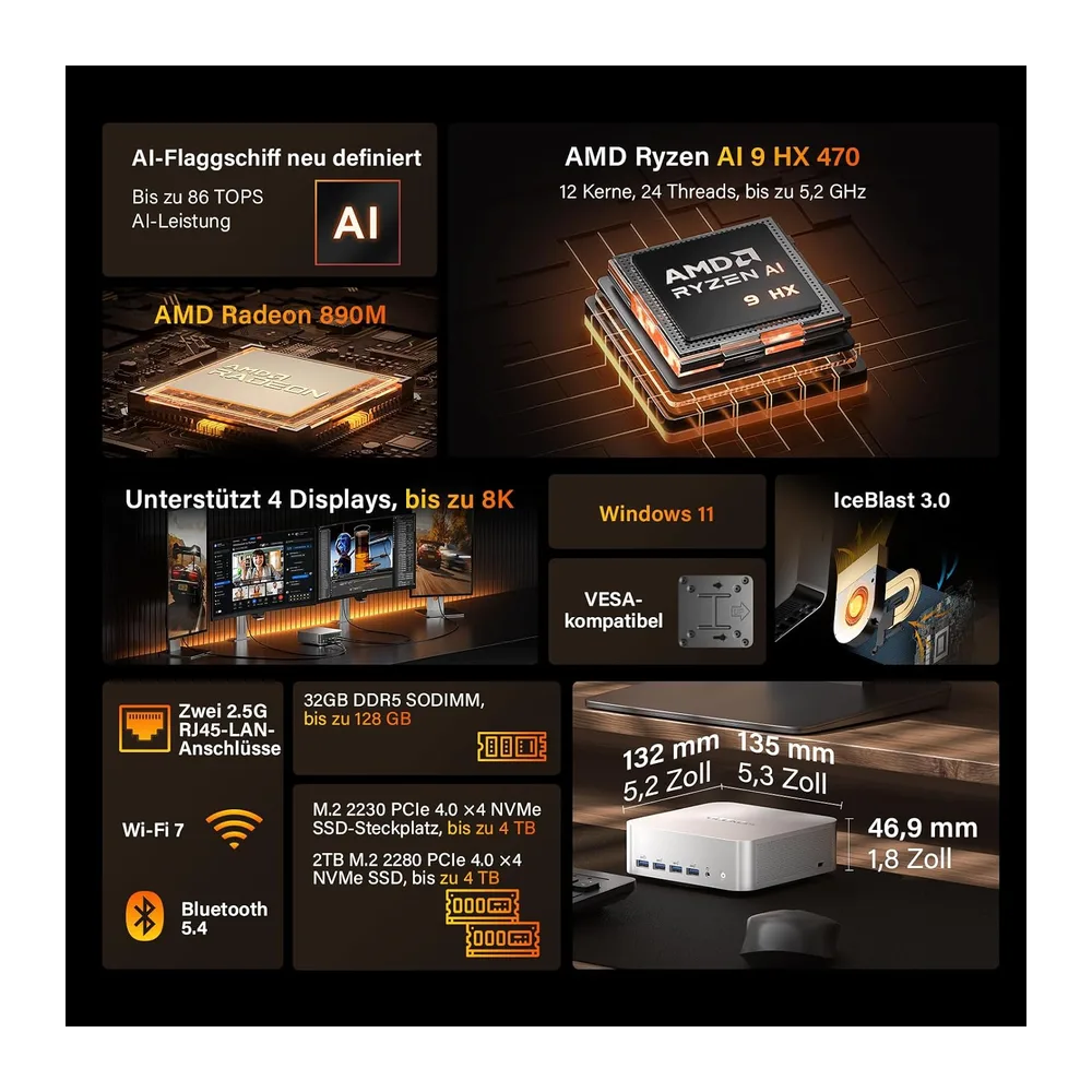 GEEKOM AI Mini PC A9 Max mit AMD Ryzen AI 9 HX 470 — 2