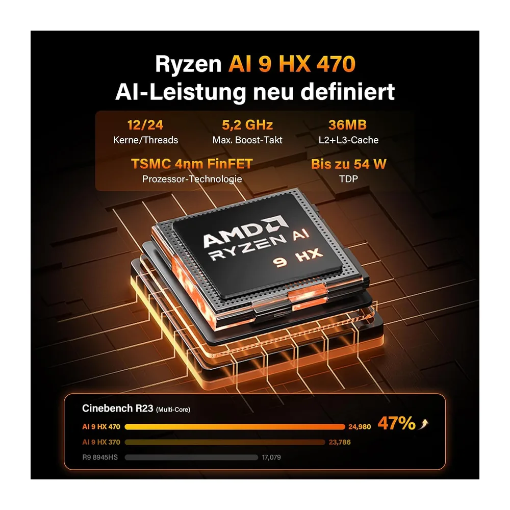 GEEKOM AI Mini PC A9 Max mit AMD Ryzen AI 9 HX 470 — 3