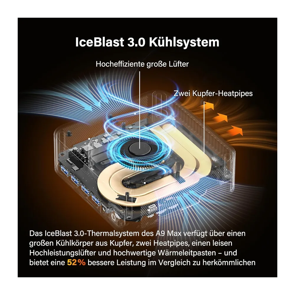 GEEKOM AI Mini PC A9 Max mit AMD Ryzen AI 9 HX 470 — 5