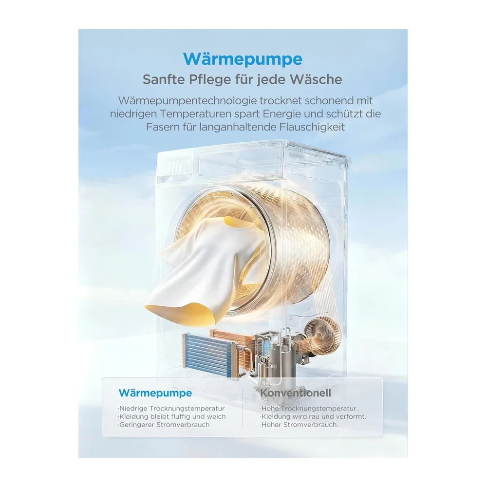 Midea Wärmepumpentrockner 7 kg, Energieklasse D, MD11EH70BD, Weiß [Energieklasse D] — 6