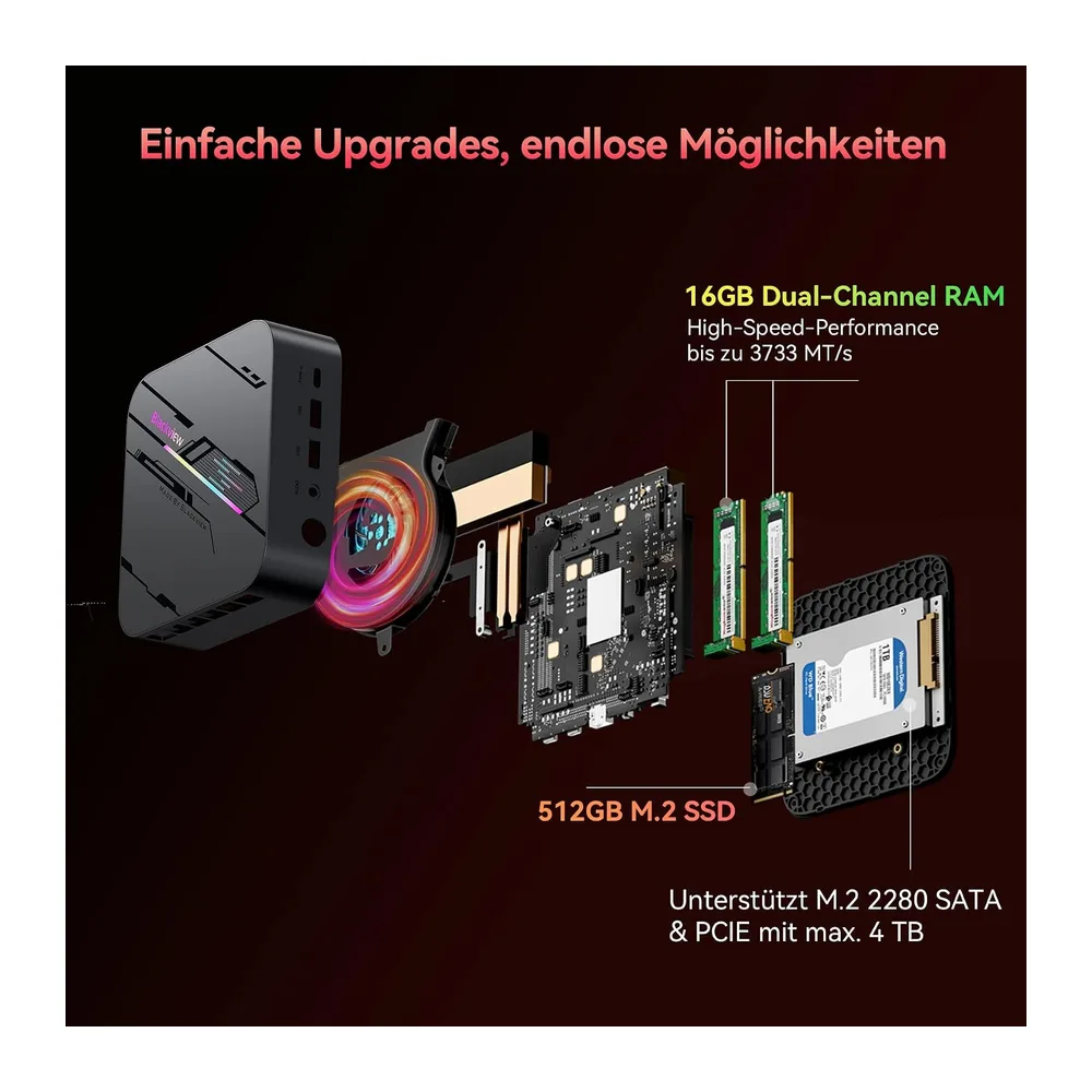 Blackview Mini PC MP100 Pro, 2026 AMD Ryzen 5 7430U, Win 11 Pro Kompakter Desktop-PC, 16GB RAM (rasante 3733 — 4