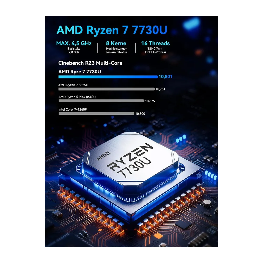 GMKtec AMD Ryzen 7 Mini PC W-11 Pro 7730U(Upgraded 7430U/ 5825U) (8 C/16 T4,50 GHz) — 3