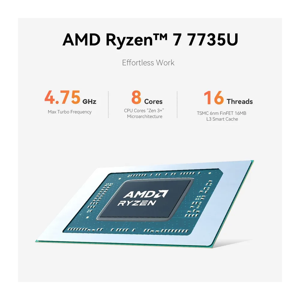 Beelink Mini PC EQR7, AMD Ryzen 7 7735U (8C/16T bis zu 4.75 GHz) — 3