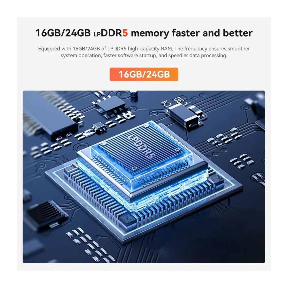 Beelink Mini PC EQR7, AMD Ryzen 7 7735U (8C/16T bis zu 4.75 GHz) — 5