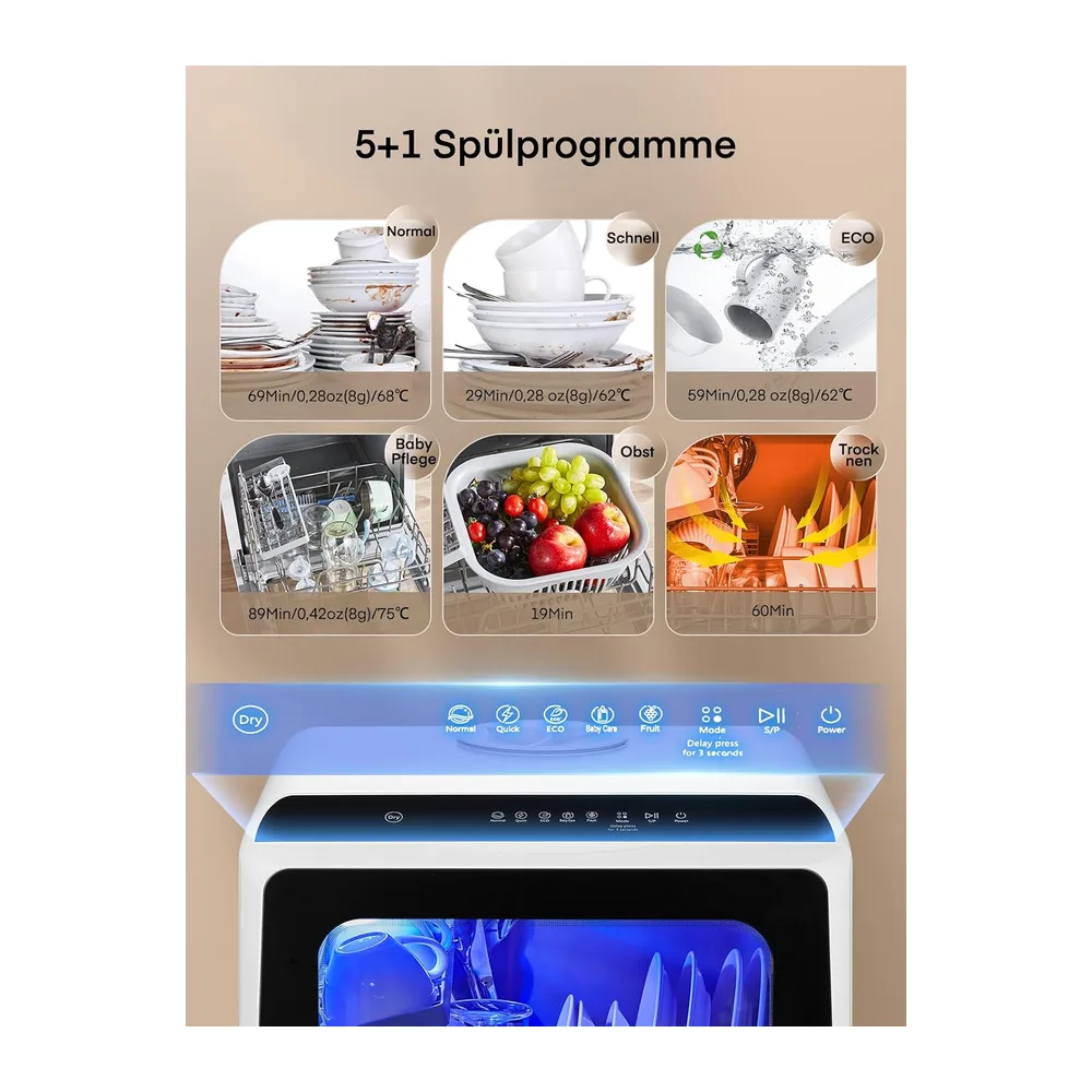 FOHERE Mini Spülmaschine mit 5L Tank, Timer-Funktion, 2-in-1 water supply, 6 Programme, LED-Display, — 3