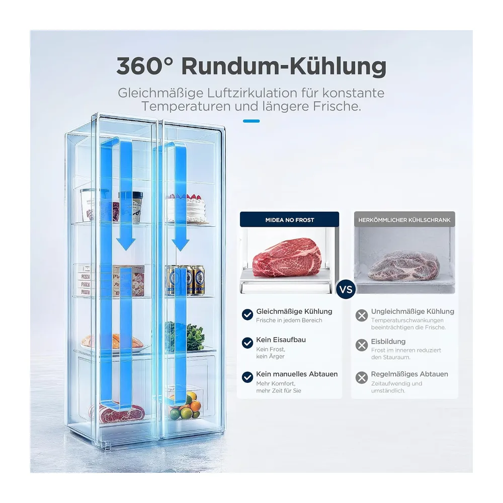 Midea Side-by-Side Kühlschrank 569 L, Eiswürfel- & Wasserspender, No Frost [Energieklasse E] — 5