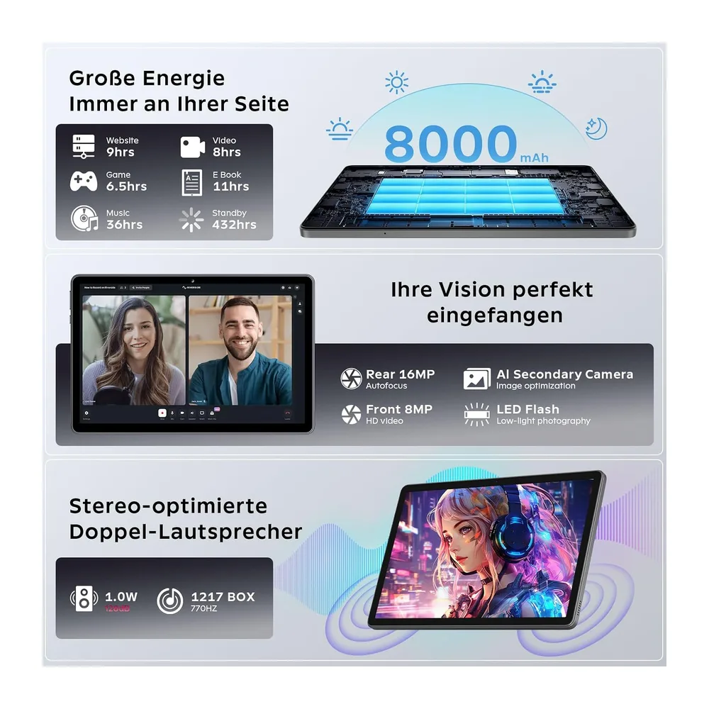 Raemond 11 Zoll Android 16 Tablet mit Gemini AI — 6
