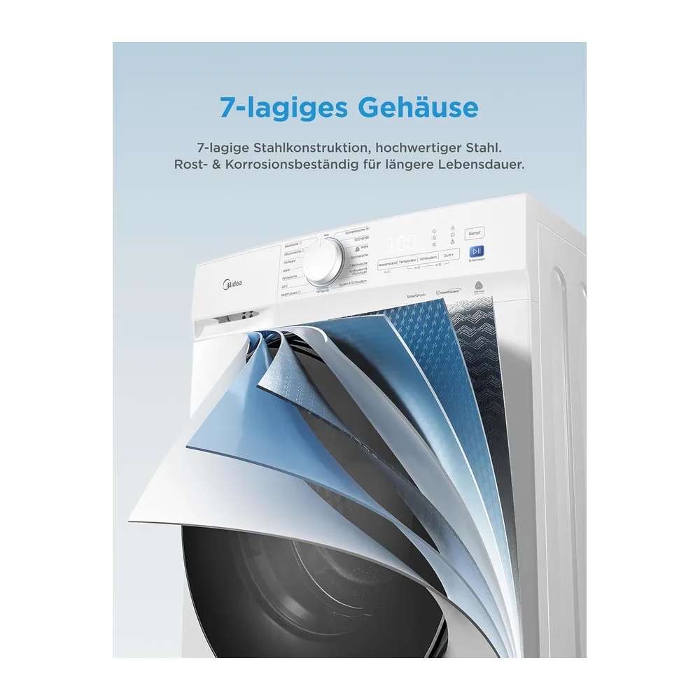 Midea Waschmaschine 8 kg Energieeffizienzklasse A-10% weiß MFV3EW80BA10 [Energieklasse A] — 2