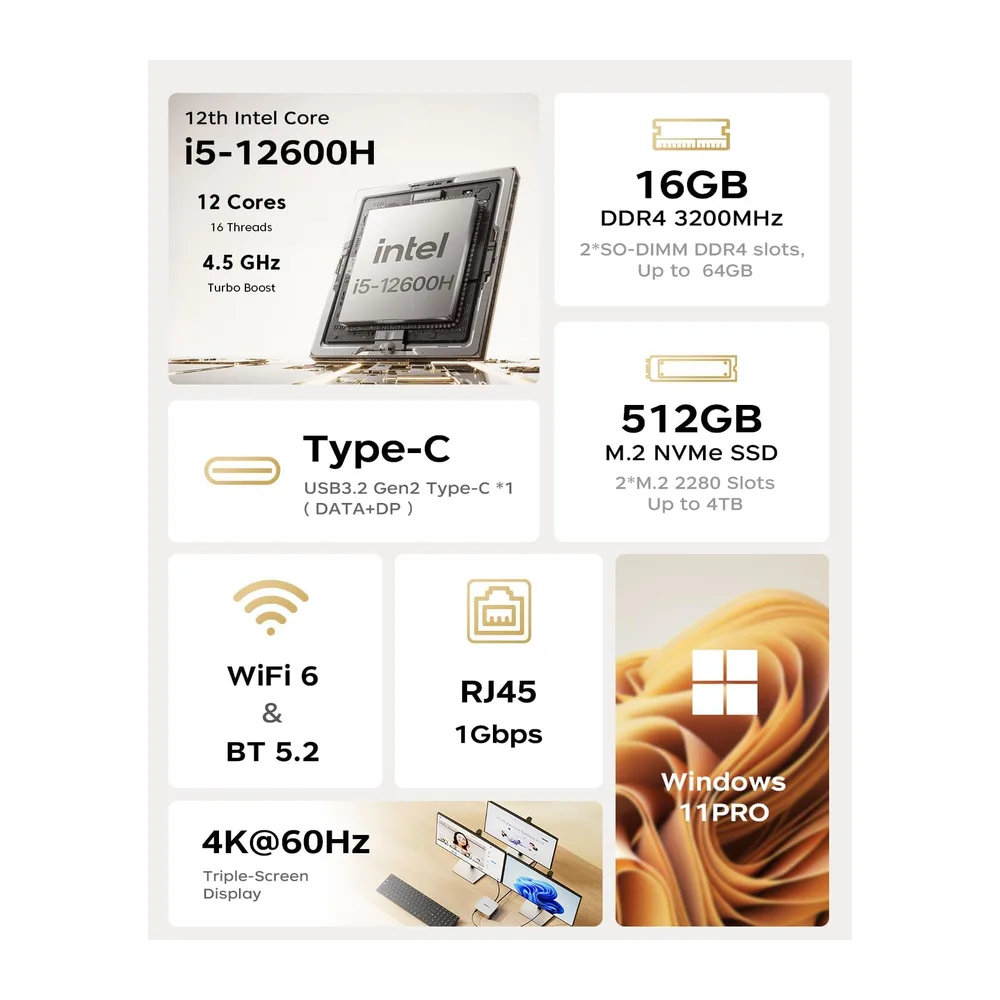 ACEMAGIC K1 Mini PC Intel Core i5-12600H 16GB DDR4 512GB SSD Windows 11 Pro — 2