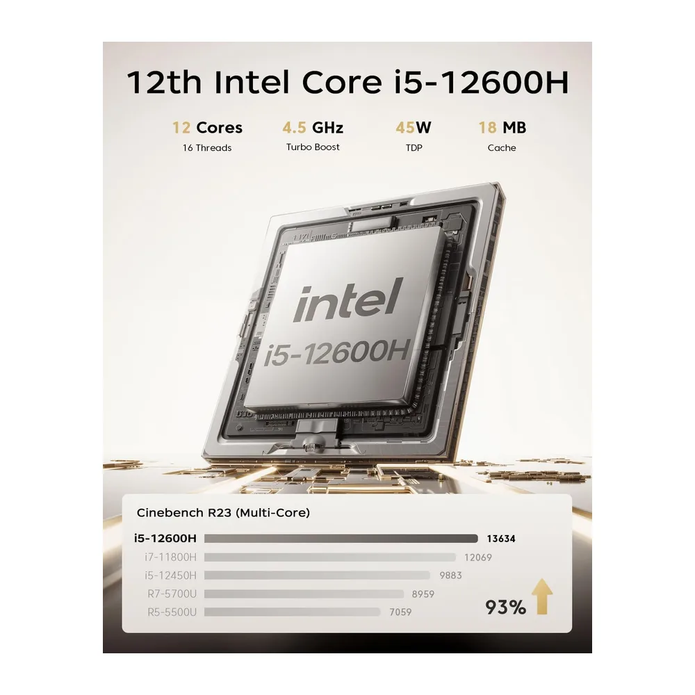 ACEMAGIC K1 Mini PC Intel Core i5-12600H 16GB DDR4 512GB SSD Windows 11 Pro — 3