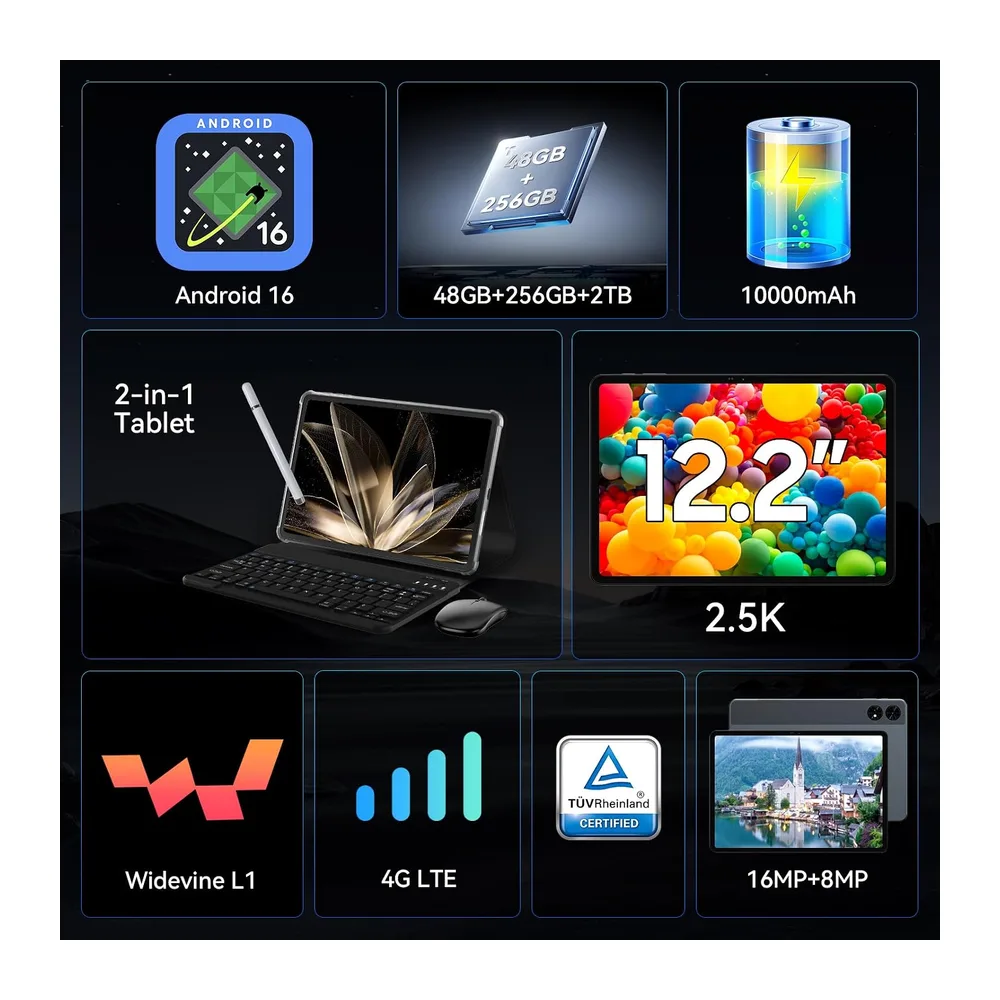 TABWEE 12 Zoll Tablet mit Tastatur, 48 GB RAM+256 GB ROM, 10000 mAh — 2