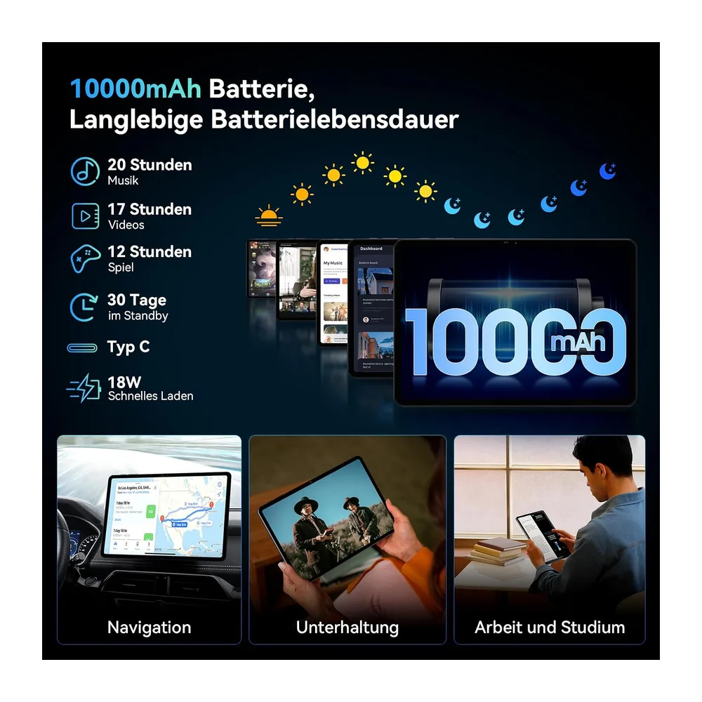 TABWEE 12 Zoll Tablet mit Tastatur, 48 GB RAM+256 GB ROM, 10000 mAh — 6