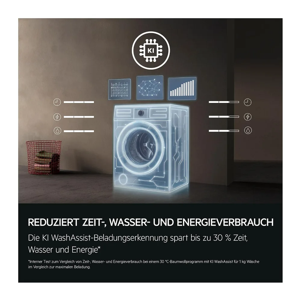AEG Serie 6000 Waschmaschine 9 kg, KI WashAssist, LR6AMZ49FL [Energieklasse A] — 4