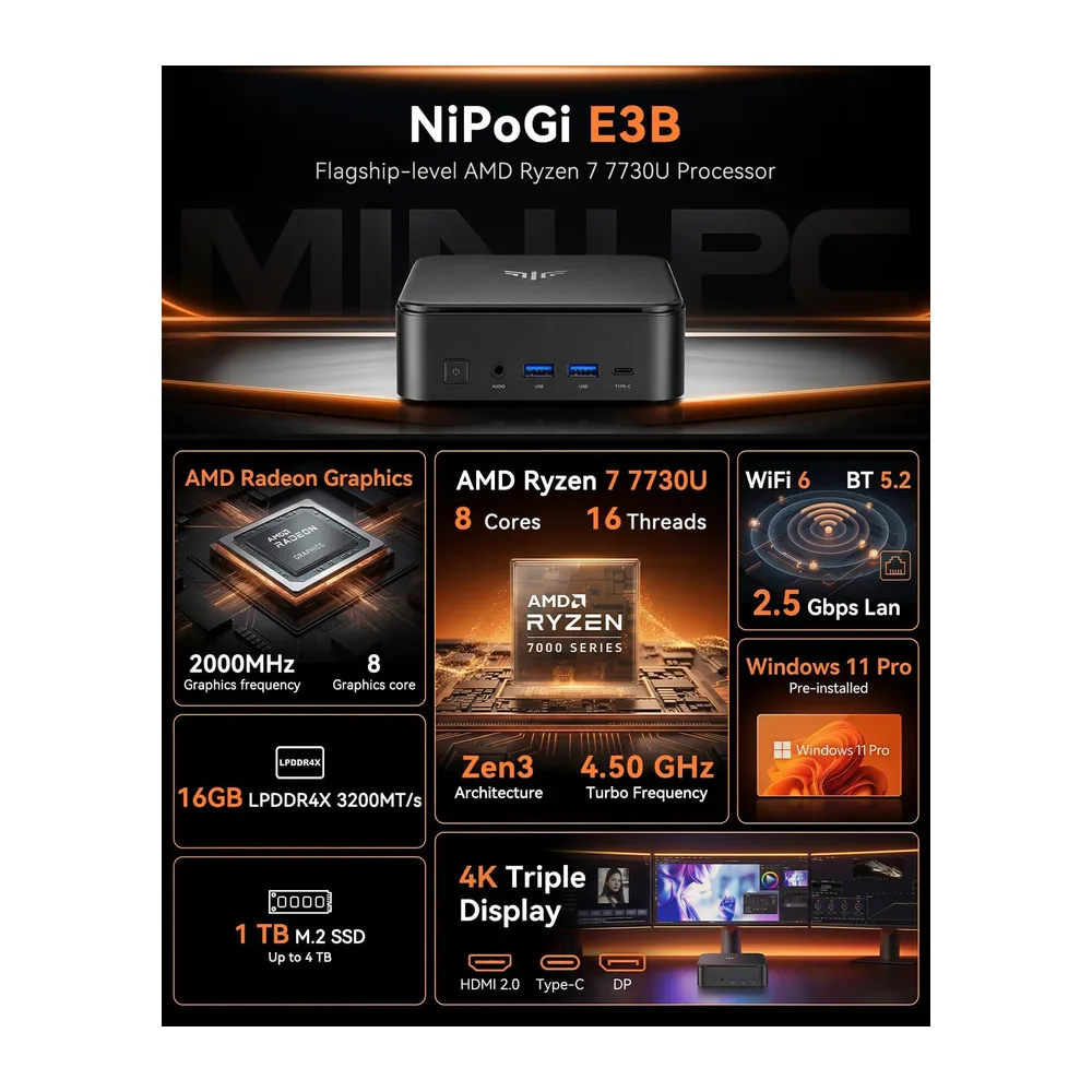 NiPoGi E3B Mini PC W-11 Pro, АMD Ryzen 7 7730U, Besser als i7-1255U/ 5730U — 2