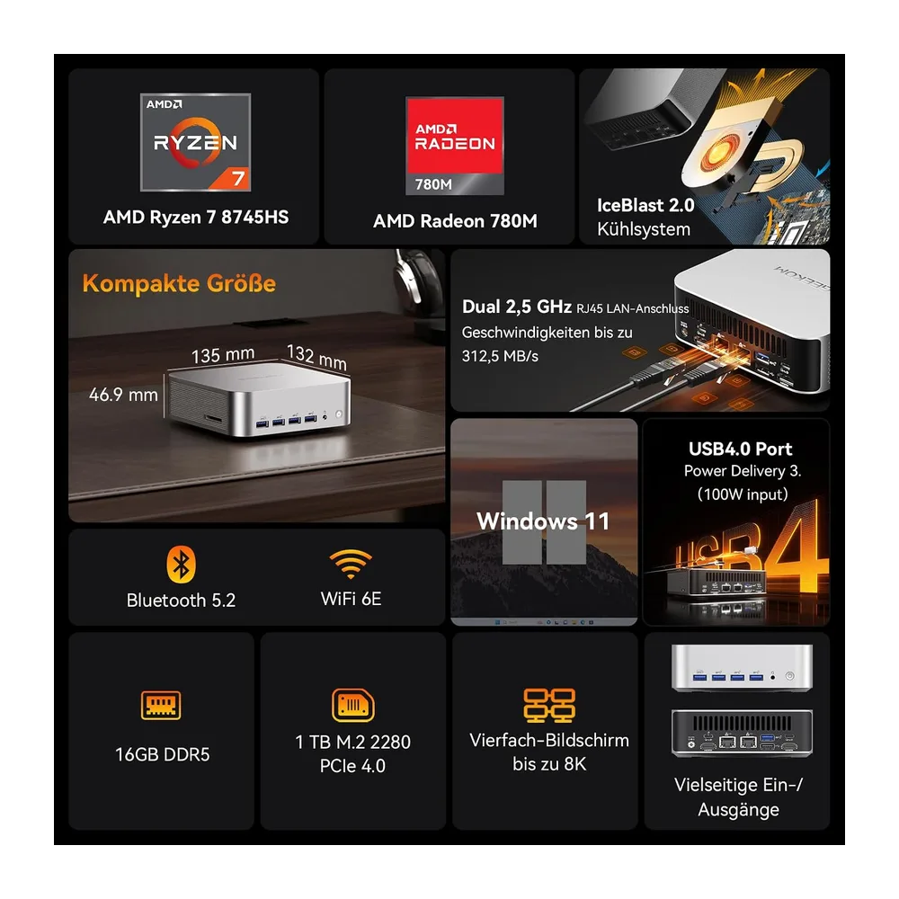 GEEKOM Business Mini PC A8 Max mit AMD Ryzen 7 8745HS — 2