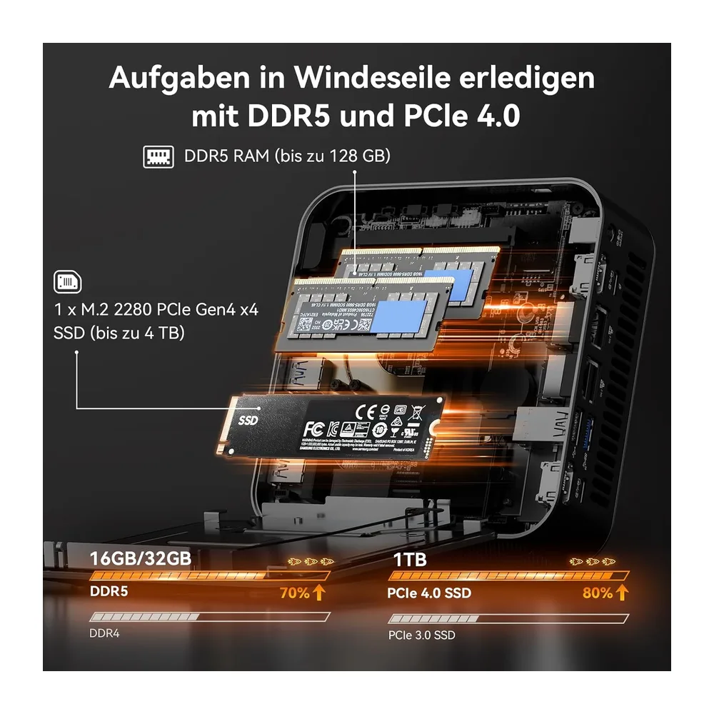 GEEKOM Business Mini PC A8 Max mit AMD Ryzen 7 8745HS — 5