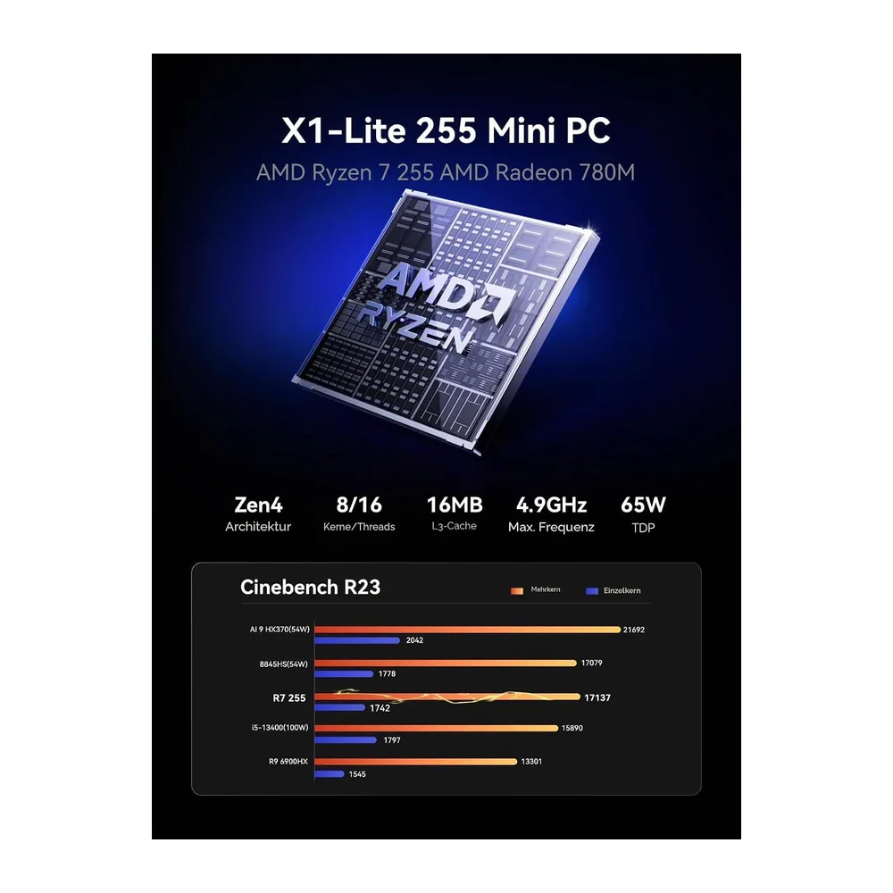 MINIS FORUM X1-Lite 255 Mini PC mit AMD Ryzen 7 255 (8C/16T) — 3