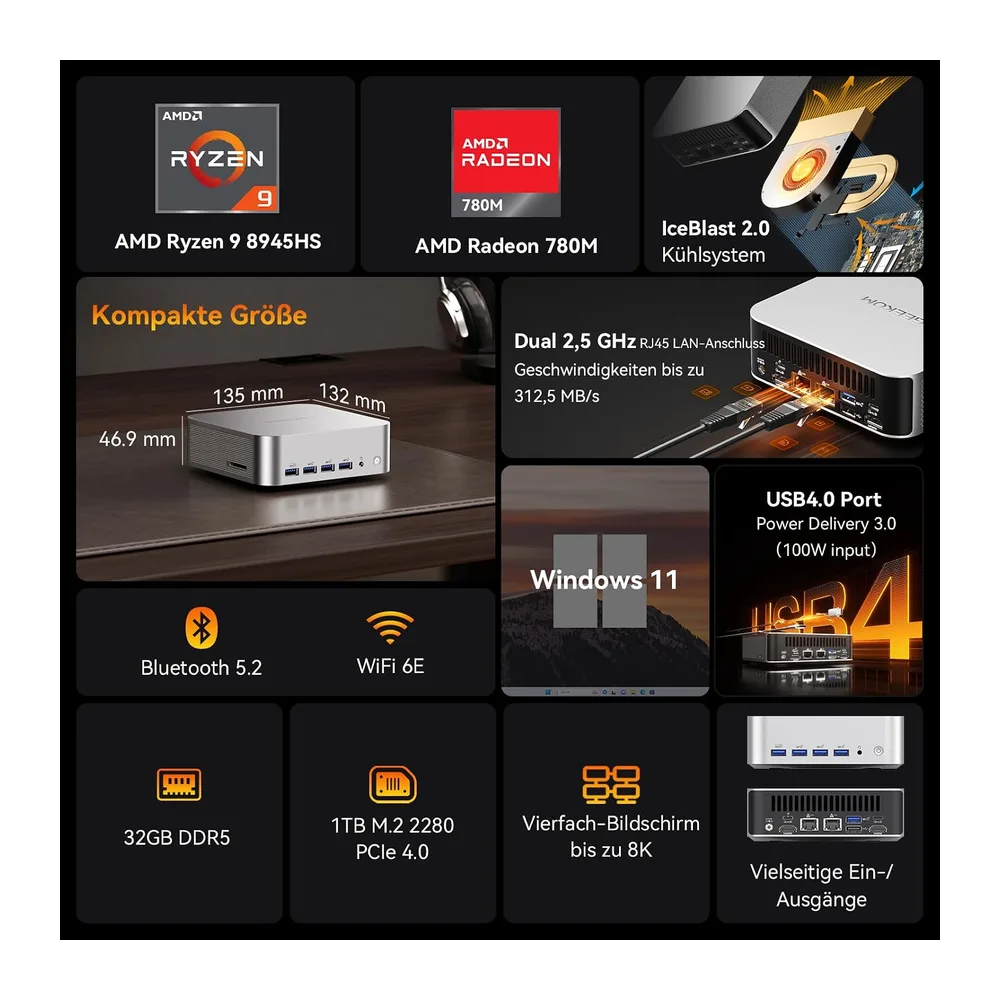GEEKOM Business Mini PC AI A8 Max mit AMD Ryzen 9 8945HS — 2