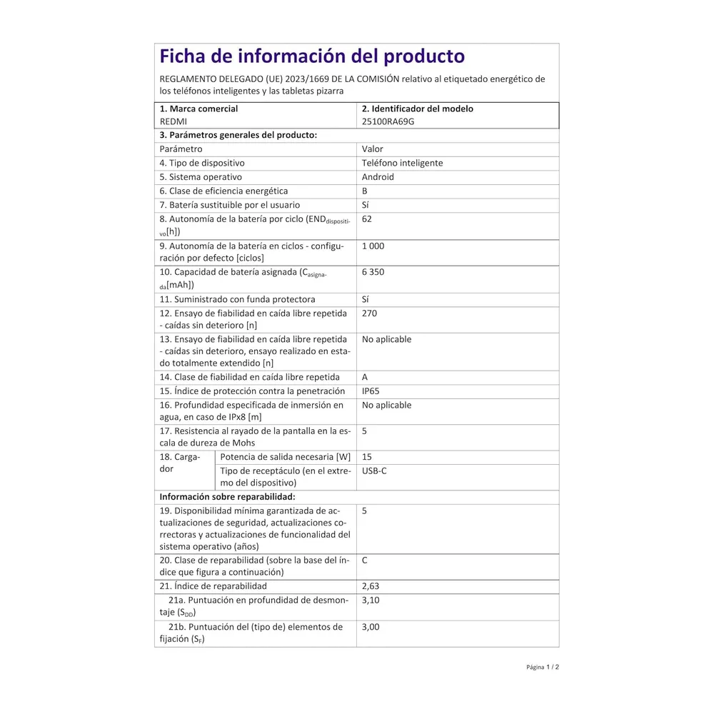 XIAOMI Redmi Note 15 Pro 8+256 Black (No Power Adapter Included) — 6