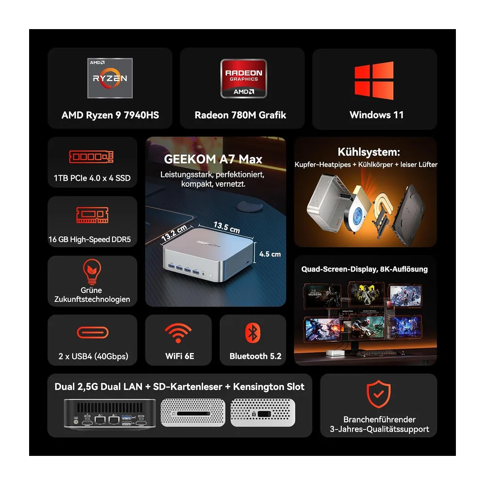 GEEKOM AI Mini PC A7 Max mit AMD Ryzen 9 7940HS — 2