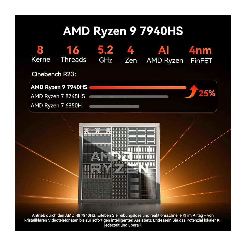 GEEKOM AI Mini PC A7 Max mit AMD Ryzen 9 7940HS — 3