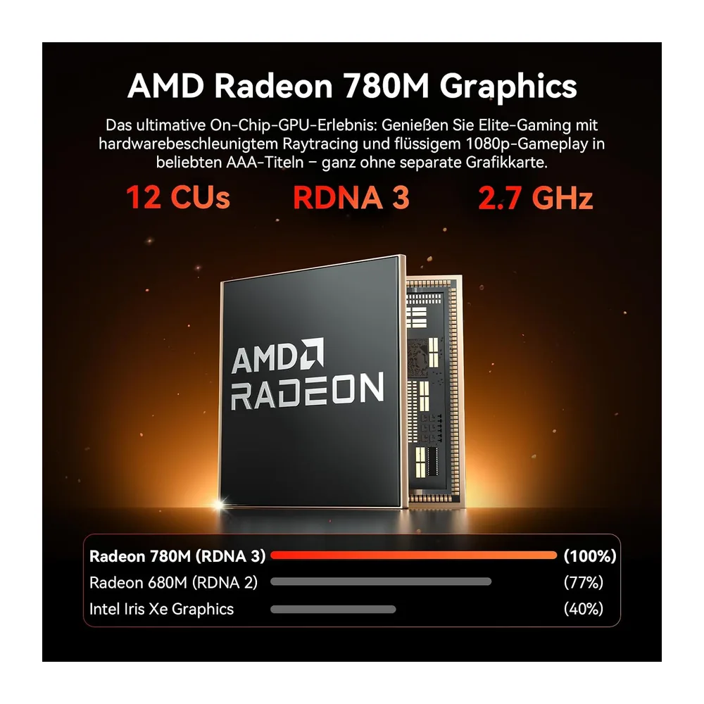 GEEKOM AI Mini PC A7 Max mit AMD Ryzen 9 7940HS — 4