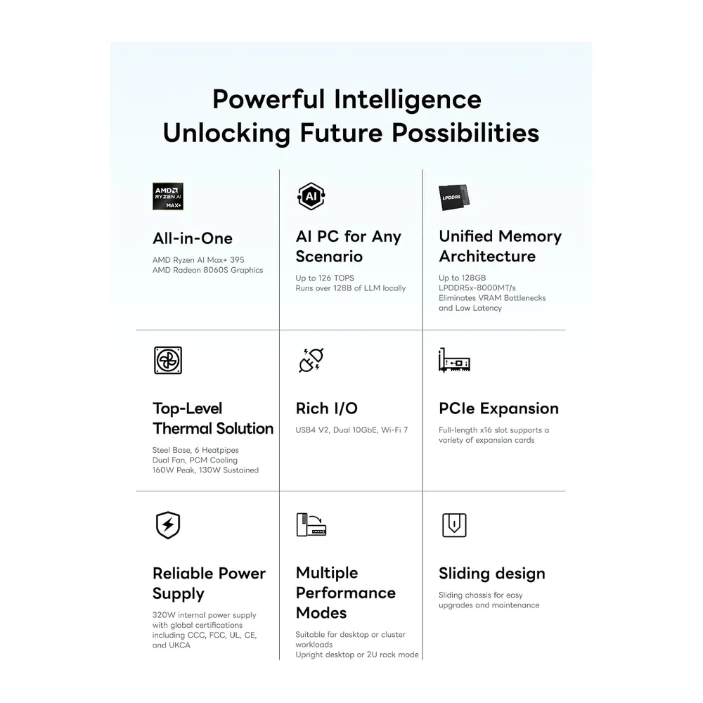 MINIS FORUM MS-S1 Max Mini Workstation AI — 2
