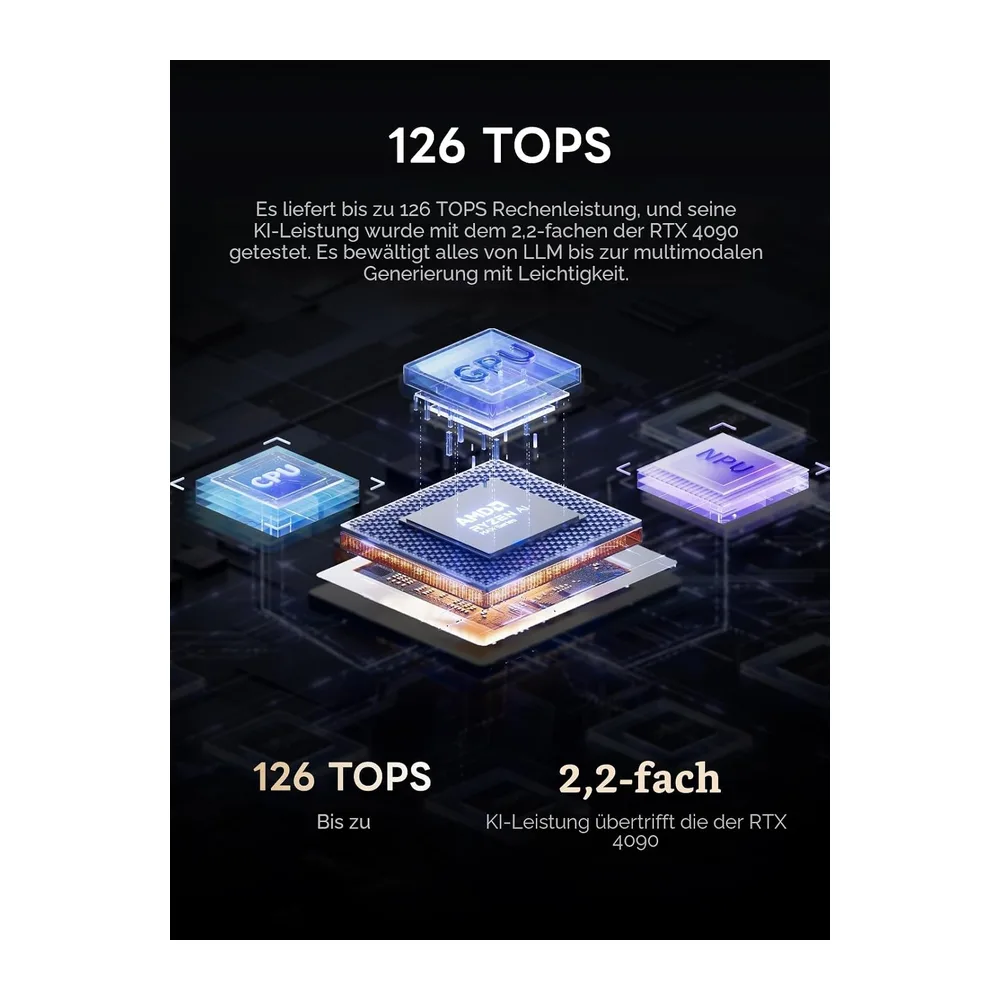 MINIS FORUM MS-S1 Max Mini Workstation AI — 4