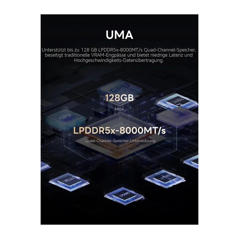 MINIS FORUM MS-S1 Max Mini Workstation AI — 6