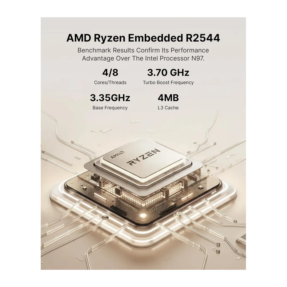ACEMAGIC K1 Mini PC,AMD Ryzen R2544(Übertrifft 3500U),8GB DDR4 256GB SSD — 3