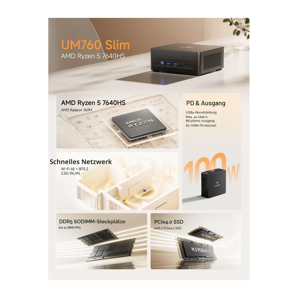 MINIS FORUM UM760 Slim Mini-PC, AMD Ryzen 5 7640HS Prozessor (6 Kerne / 12 Threads, bis zu 5,0 GHz), 16 GB — 2