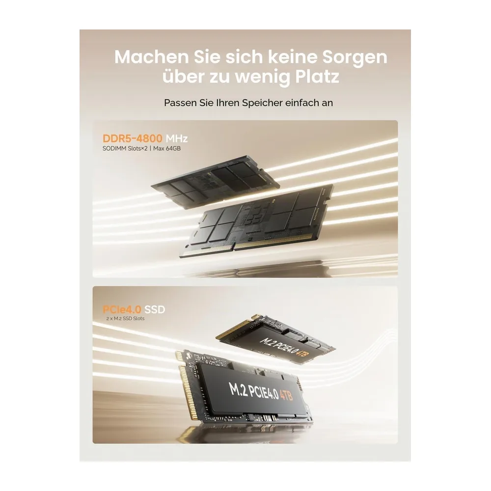 MINIS FORUM UM760 Slim Mini-PC, AMD Ryzen 5 7640HS Prozessor (6 Kerne / 12 Threads, bis zu 5,0 GHz), 16 GB — 6