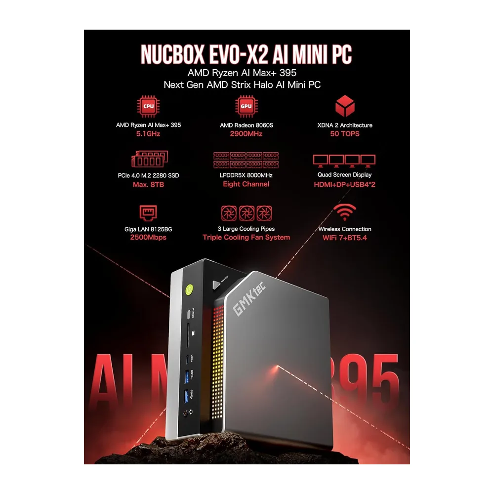 GMKtec EVO-X2 AI Mini PC AMD Ryzen AI MAX+ 395(16K/32T — 5