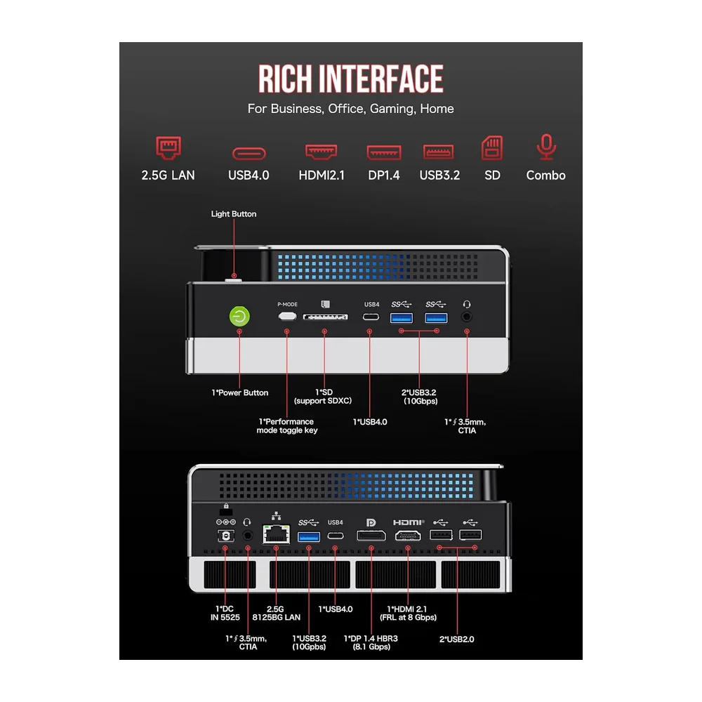 GMKtec EVO-X2 AI Mini PC AMD Ryzen AI MAX+ 395(16K/32T — 6