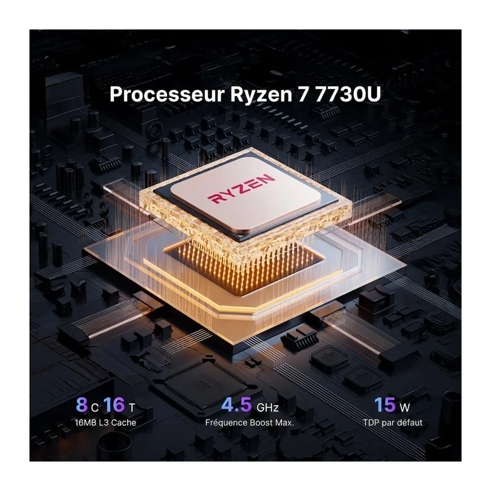 BOSGAME P4 Ultra Windows 11 Pro Business Mini-PC AMD Ryzen 7 7730U — 3