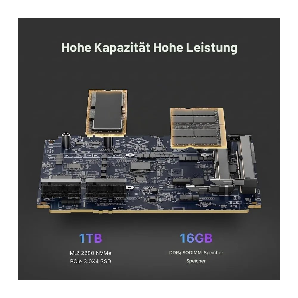 BOSGAME P4 Ultra Windows 11 Pro Business Mini-PC AMD Ryzen 7 7730U — 4