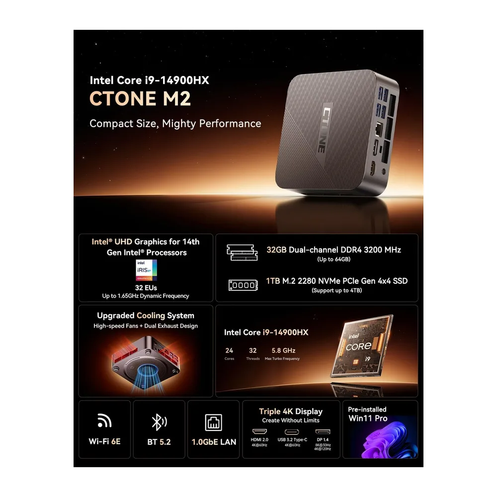 CTONE M2 Mini PC i9-14900HX, 32GB DDR4, 1TB NVMe SSD, Triple 4K — 2