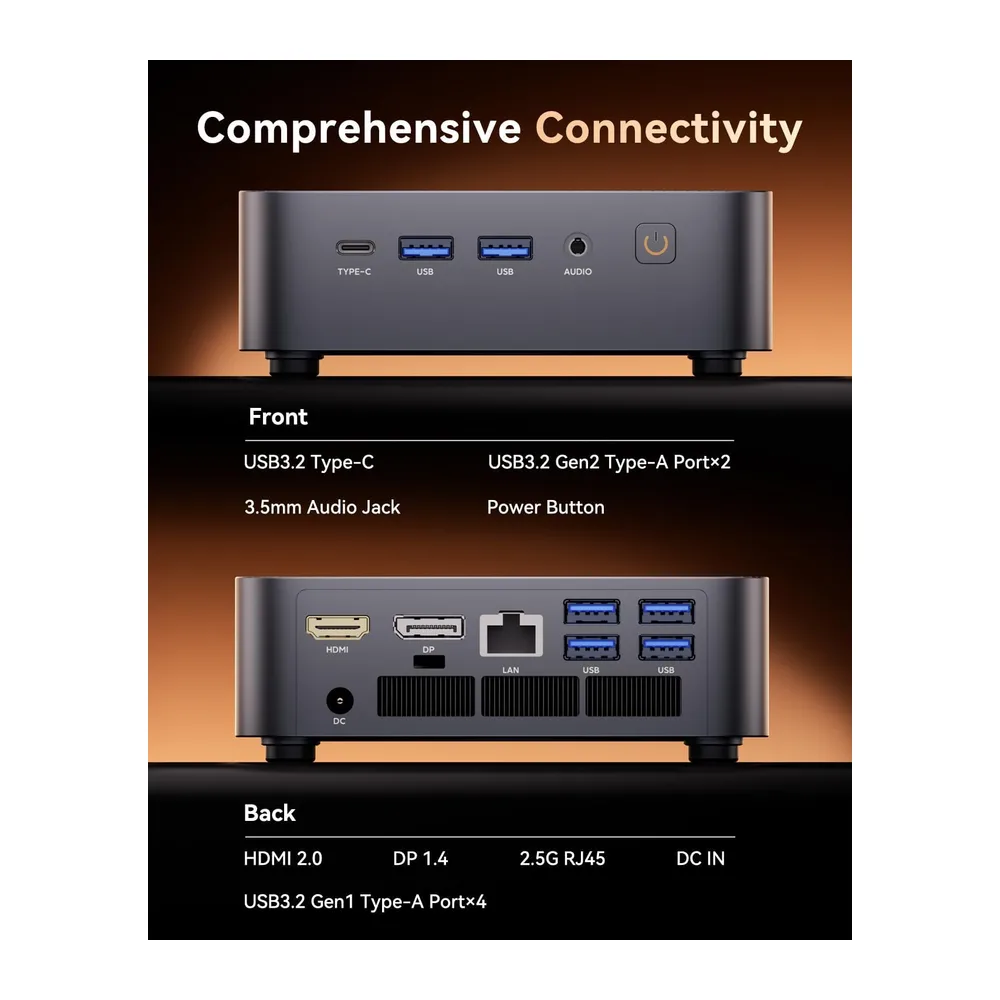 CTONE M2 Mini PC i9-14900HX, 32GB DDR4, 1TB NVMe SSD, Triple 4K — 6