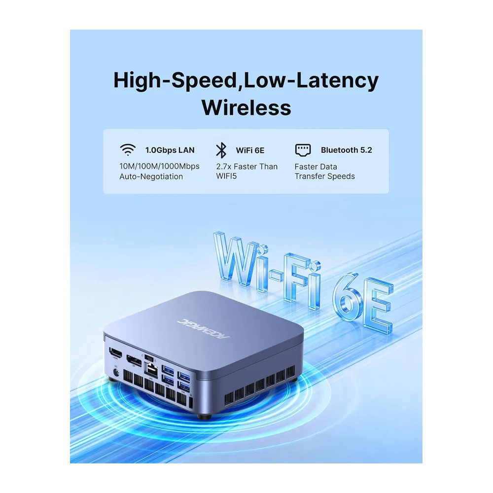 ACEMAGIC M5 Mini PC, Intel Core i7-14650HX, 32GB DDR4 1TB PCIe 4.0 SSD — 6