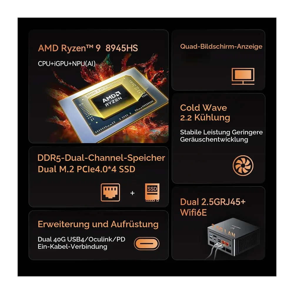MINIS FORUM UM890 Pro Mini PC, AMD Ryzen 9 8945HS Prozessor, 8C/16T bis zu 5,2 GHz, AMD Radeon 780M, DDR5 — 3