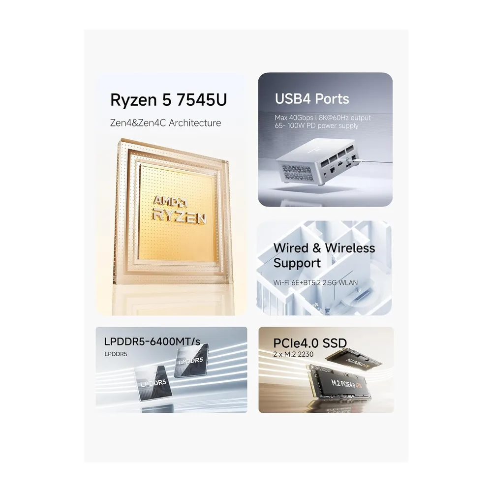 MINIS FORUM UM750L Slim Mini PC, AMD Ryzen 5 7545U Mini Computer (6C/12T, bis zu 4,9 GHz), 16 GB LPDDR5 und — 2